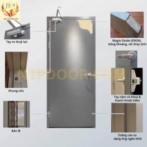 Cấu tạo cửa thép chống cháy